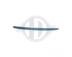 Spoiler spate BMW 5 Sedan (E60) DIEDERICHS 1224361