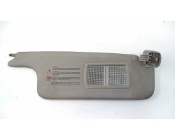 Parasolar dreapta fata RENAULT LAGUNA II (BG0/1_) [ 2001 - 2007 ]